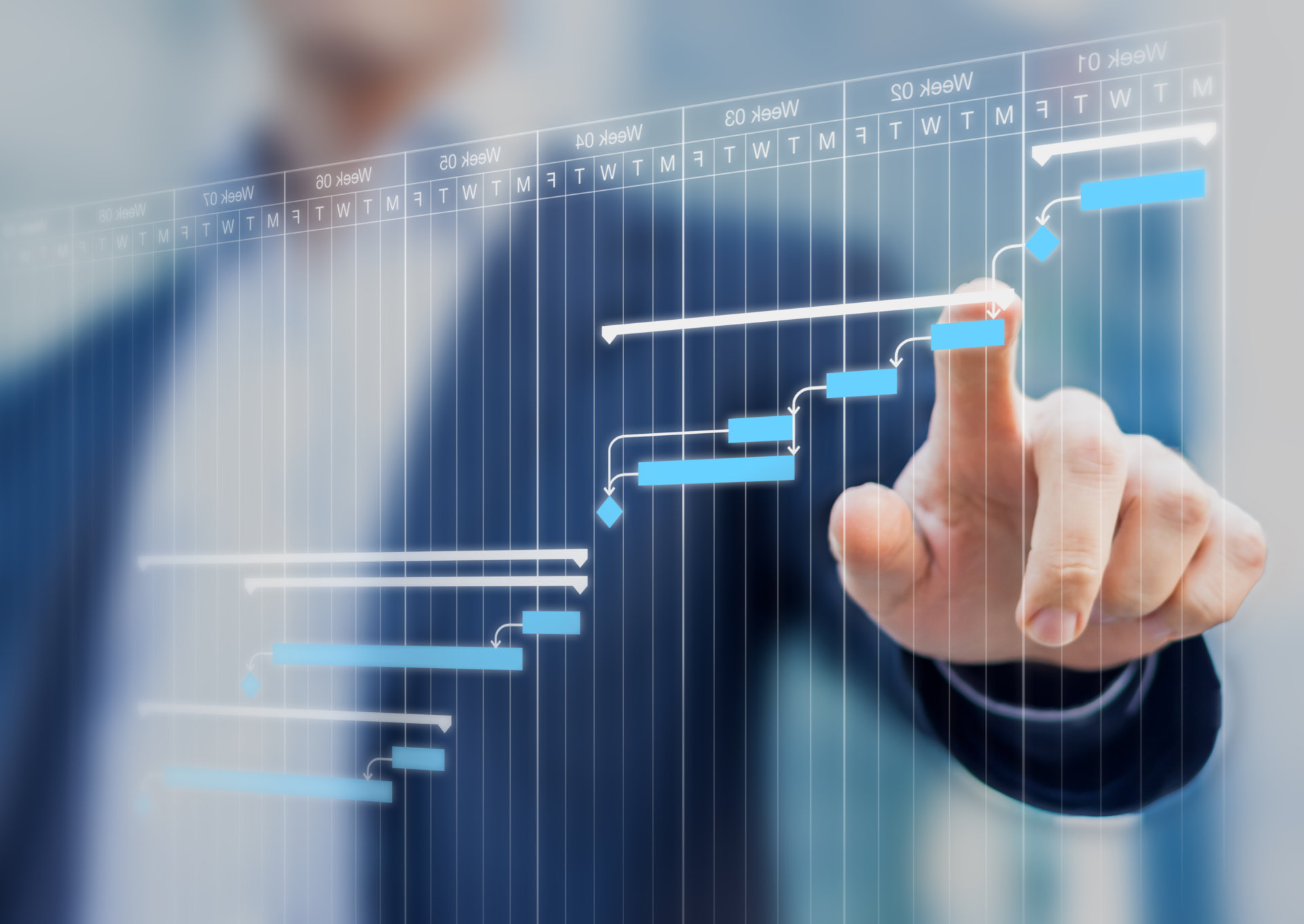 Category Management: A Roadmap to Acquisition Excellence